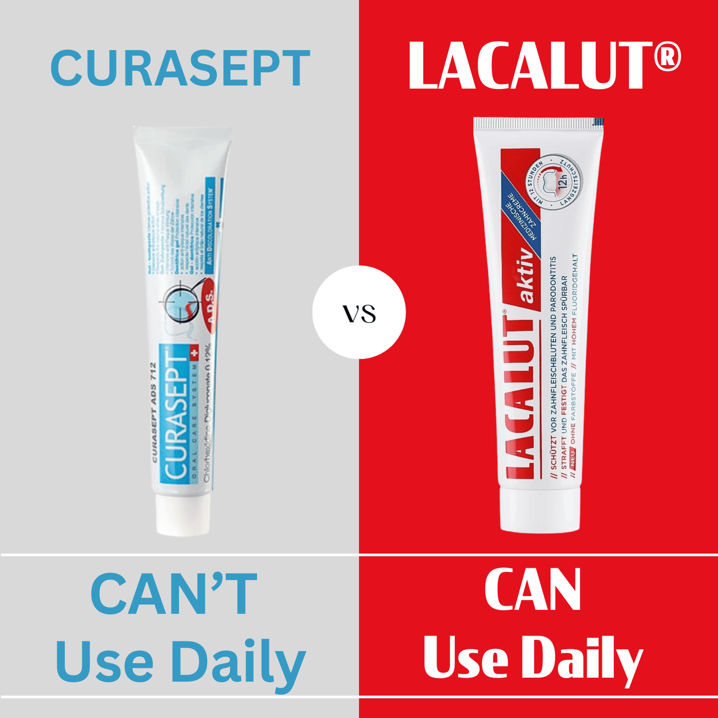 3 x LACALUT® Aktiv 75ml With 1 Bonus Travel Size Tube