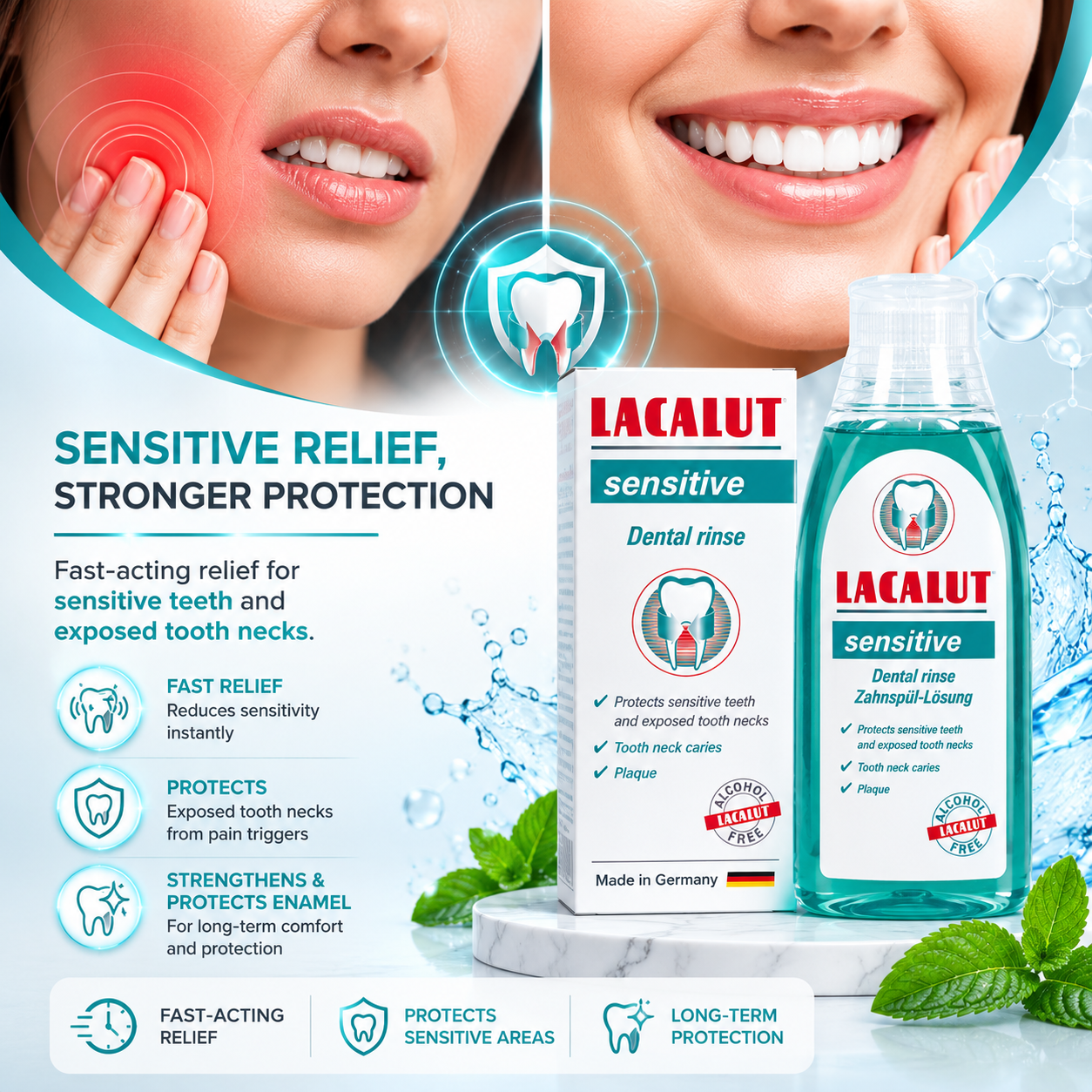 SENSITIVE — Pain Protection