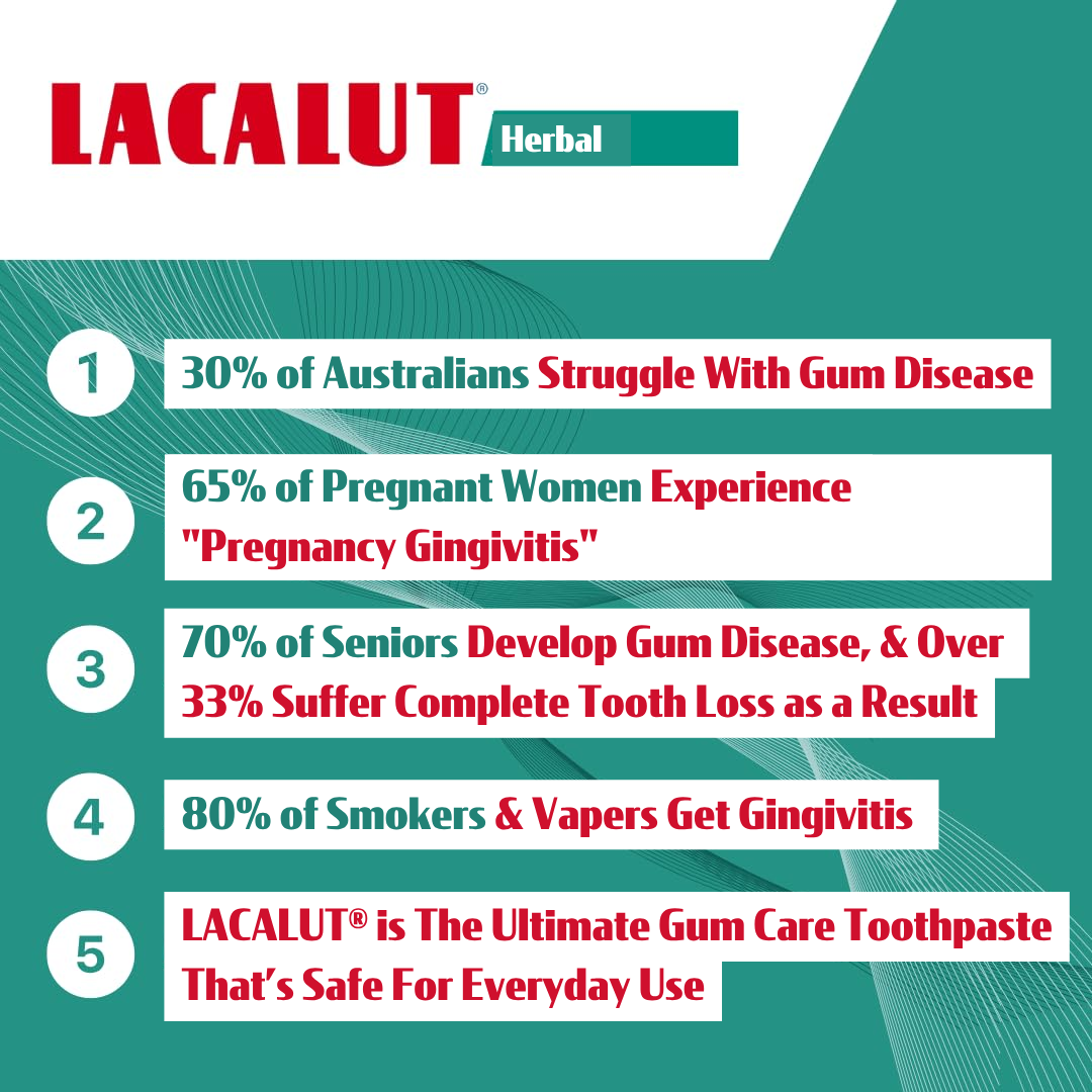 LACALUT® AKTIV HERBAL Gingivitis Toothpaste - 3 x 75ml