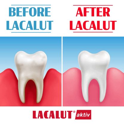 3 x LACALUT® Aktiv 75ml With 1 Bonus Travel Size Tube