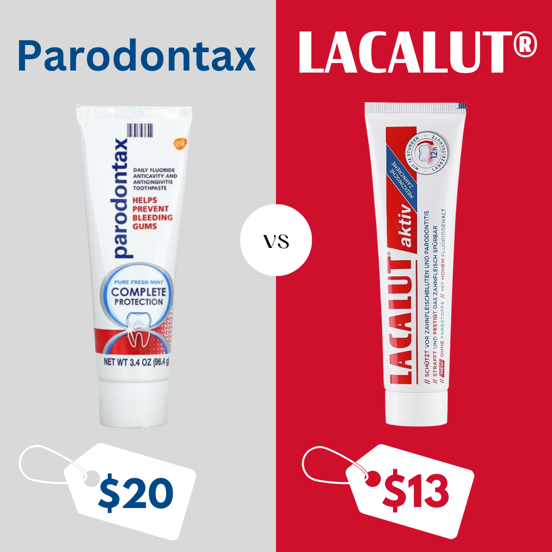 LACALUT® CDU Pack - 40 x 10ml Travel Size Gingivitis Toothpaste For Gum Disease (view 14)