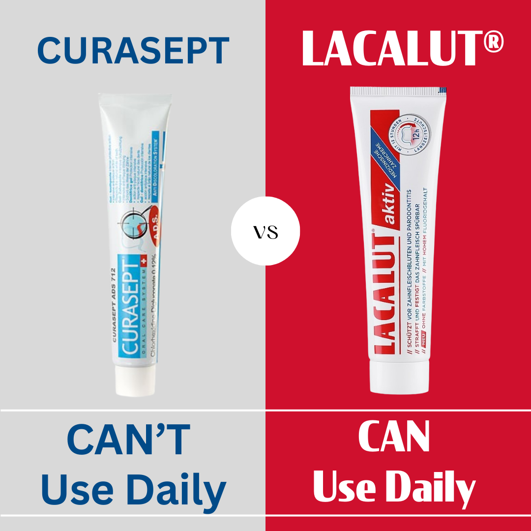 LACALUT® CDU Pack - 40 x 10ml Travel Size Gingivitis Toothpaste For Gum Disease (view 24)