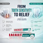 LACALUT® SENSITIVE 75ml — Sensitivity Toothpaste For Sensitive Teeth (view 2)