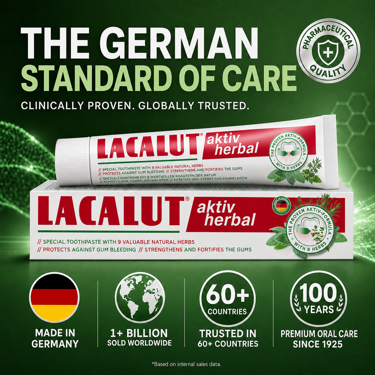 HERBAL Toothpaste For Gum Disease | Aromatherapy Brushing Experience | LACALUT® HERBAL 75ml