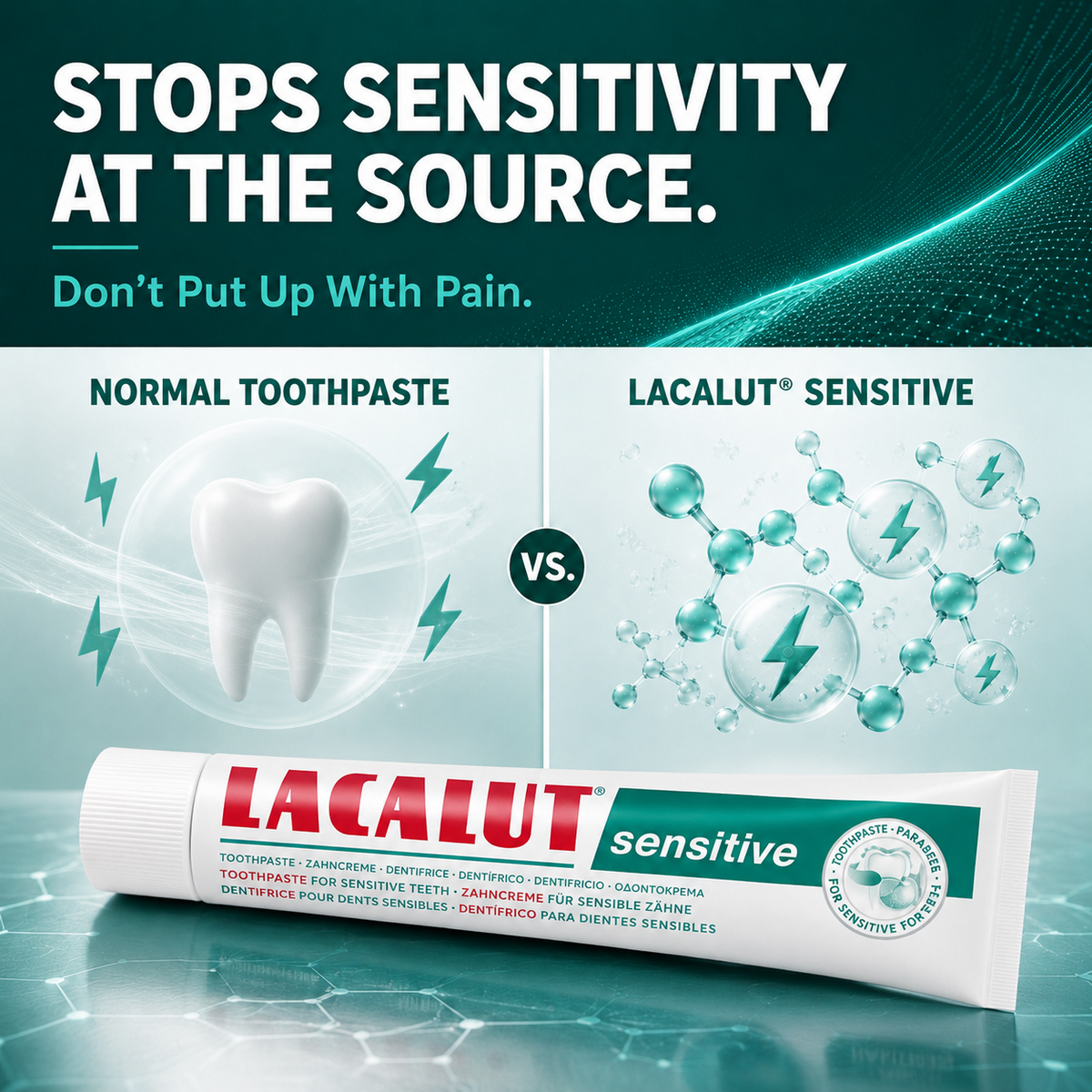 LACALUT® SENSITIVE 75ml — Sensitivity Toothpaste For Sensitive Teeth (view 3)