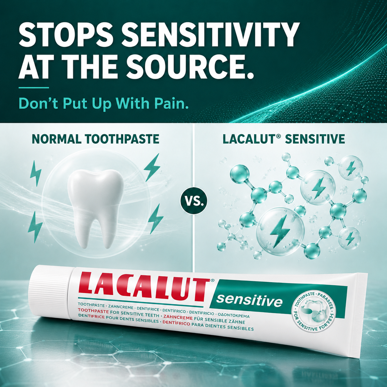 LACALUT® SENSITIVE 75ml — Sensitivity Toothpaste For Sensitive Teeth (view 3)