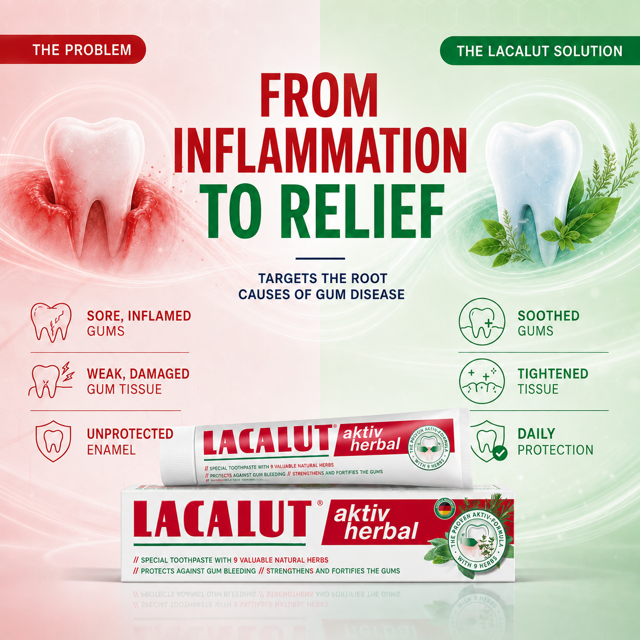 HERBAL Toothpaste For Gum Disease | Aromatherapy Brushing Experience | LACALUT® HERBAL 75ml