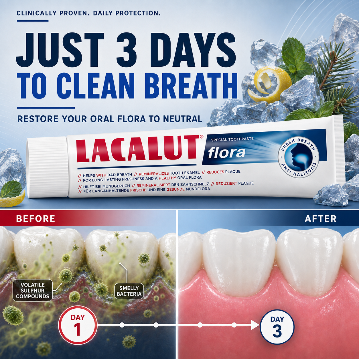 Halitosis Toothpaste For Strong Bad Breath | Kills Mouth Odour at The Source | LACALUT® FLORA 75ml