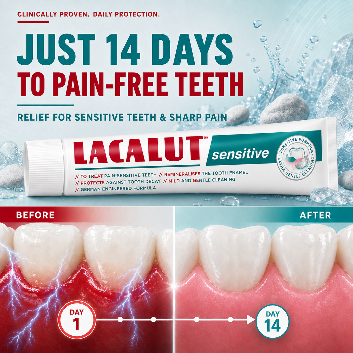 LACALUT® SENSITIVE 75ml — Sensitivity Toothpaste For Sensitive Teeth (view 6)