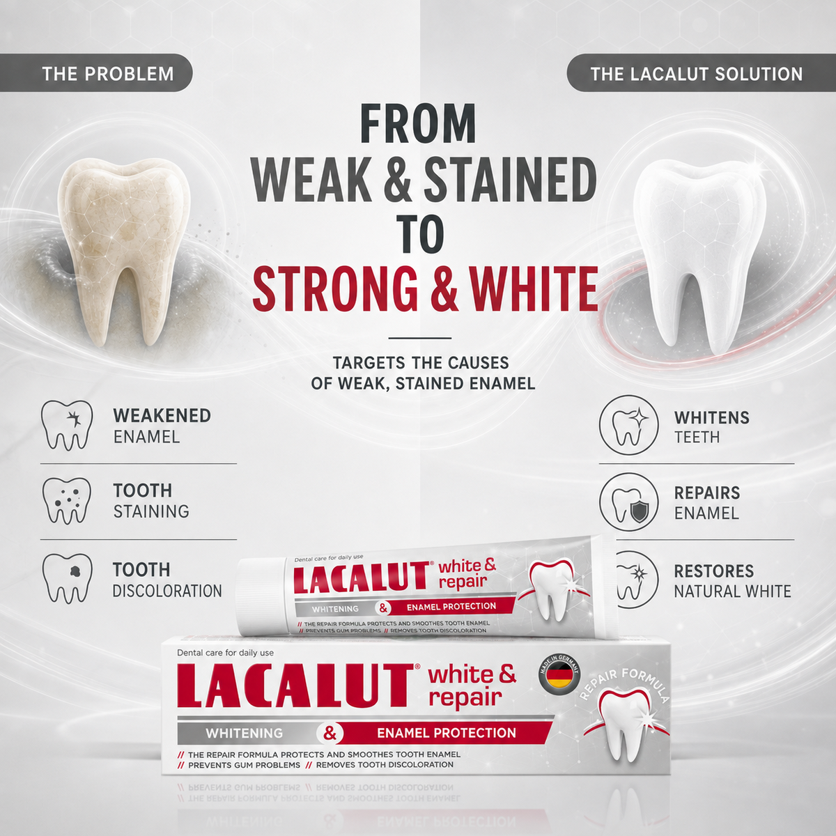 LACALUT® WHITE & REPAIR 75ml — Whitening Toothpaste For Enamel Repair (view 2)