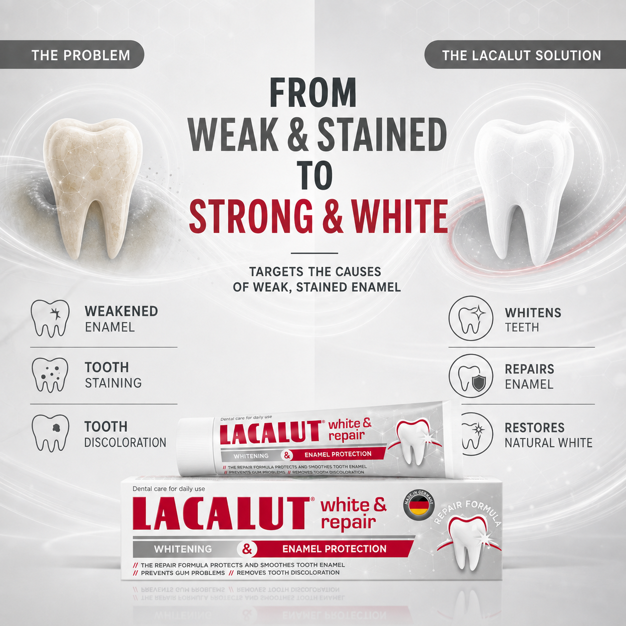 LACALUT® WHITE & REPAIR 75ml — Whitening Toothpaste For Enamel Repair (view 2)