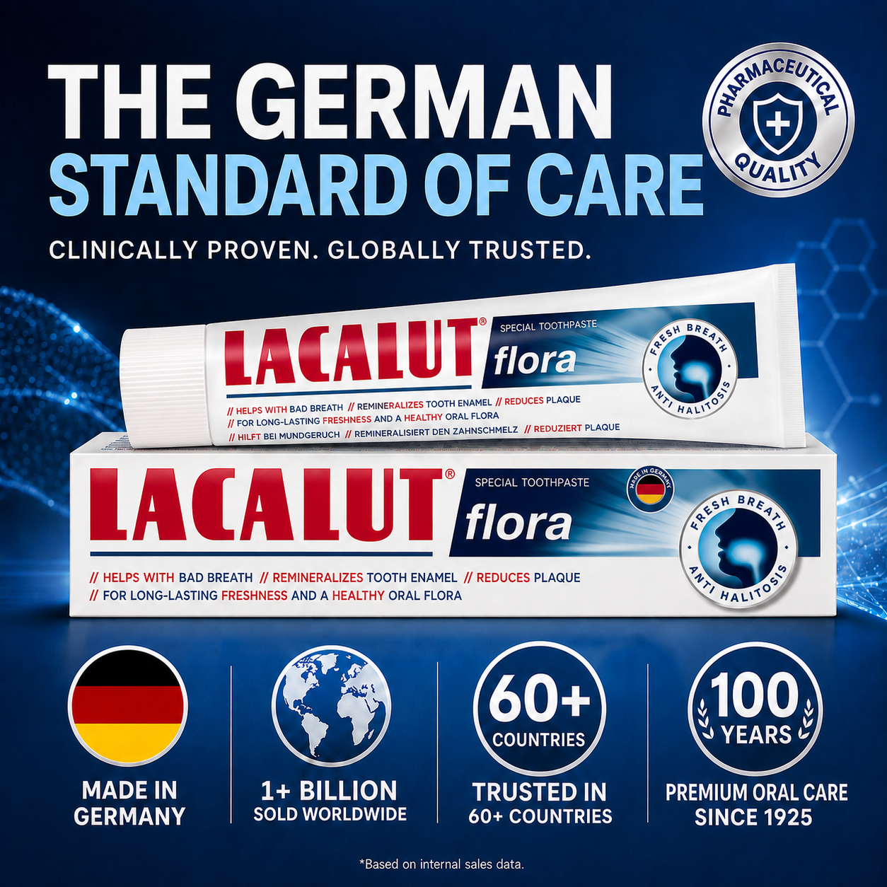 Halitosis Toothpaste For Strong Bad Breath | Kills Mouth Odour at The Source | LACALUT® FLORA 75ml