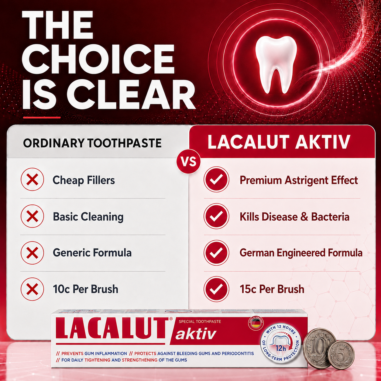 Gingivitis Toothpaste For Gum Disease | Tightens & Strengthens Gums | LACALUT® AKTIV 75ml