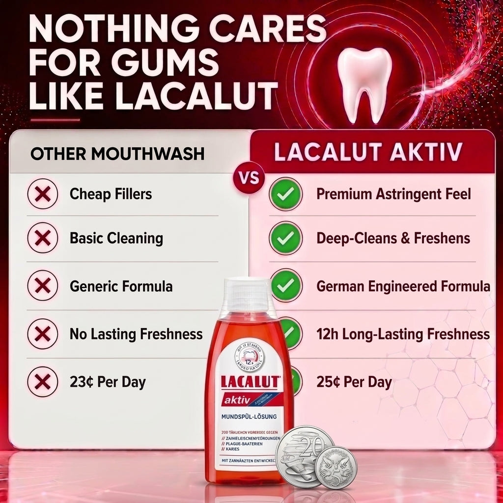 LACALUT AKTIV gum-care mouthwash 300ml — view 6