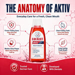 LACALUT AKTIV gum-care mouthwash 300ml — view 4