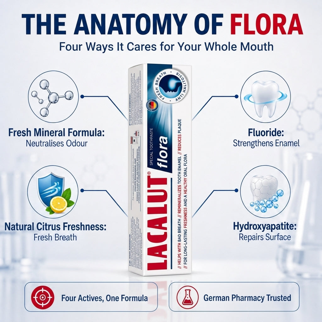 LACALUT FLORA fresh-breath toothpaste 75ml — view 3
