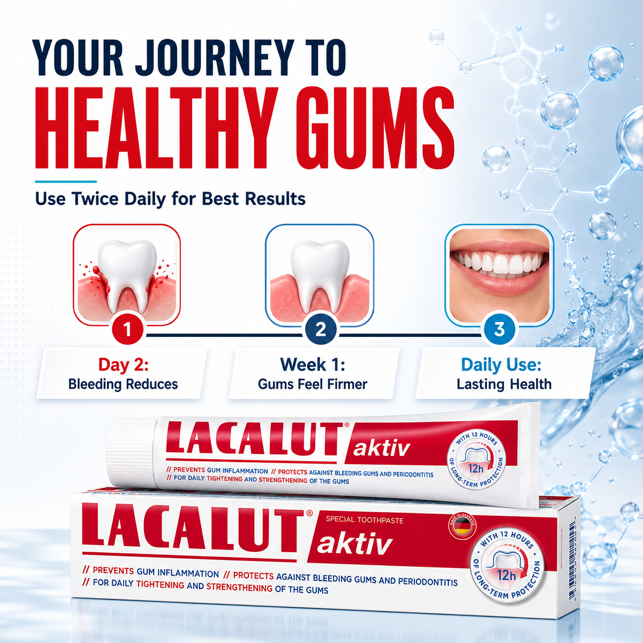 Gingivitis Toothpaste For Gum Disease | Tightens & Strengthens Gums | LACALUT® AKTIV 75ml