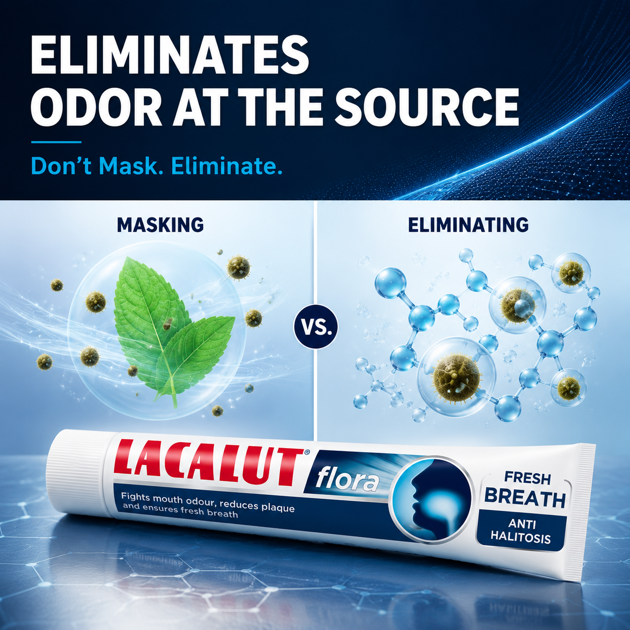 Halitosis Toothpaste For Strong Bad Breath | Kills Mouth Odour at The Source | LACALUT® FLORA 75ml
