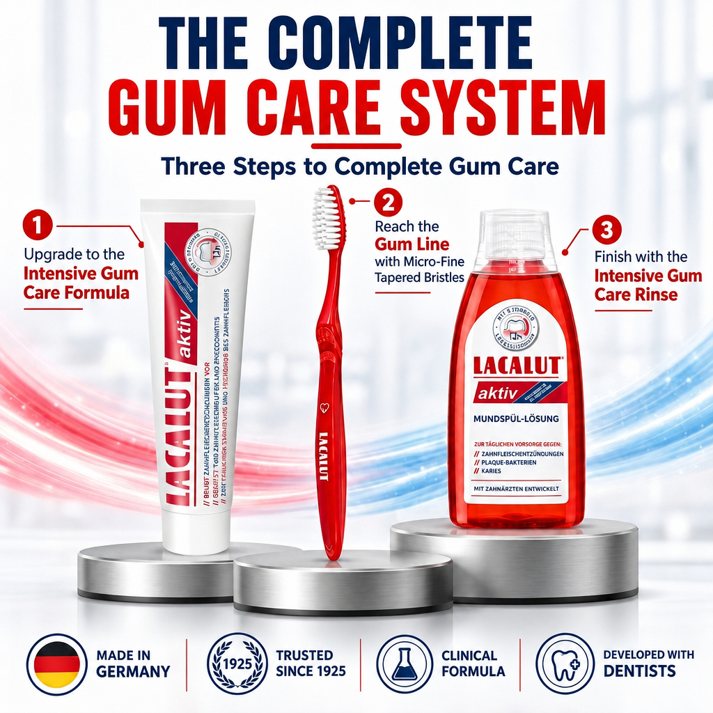LACALUT AKTIV complete gum-care kit with toothpaste, toothbrush and mouthwash — view 3
